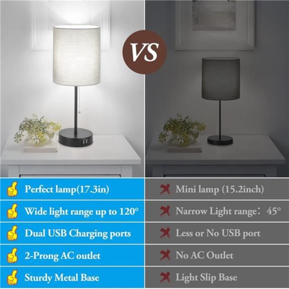 Table Lamps with USB Charging Ports, Grey for Bedside AC Outlet, Nightstand - Picture 3 of 5